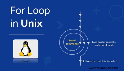 Linux 中的Loop設(shè)備,在Linux中訪問(wèn)常規(guī)文件作為塊設(shè)備