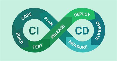 推薦10個適用于DevOps的好用的CI/CD工具