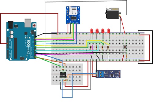 使用C#編寫程序讀取Modbus RTU從機(jī)數(shù)據(jù)并返回給PLC