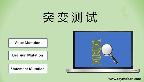 什么是突變測試？如何在Python中實(shí)施突變測試？