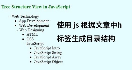 使用 js 根據(jù)文章中h標(biāo)簽生成目錄結(jié)構(gòu)，生成樹狀結(jié)構(gòu)