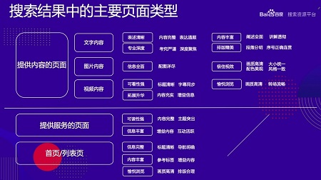 SEO軟件營(yíng)銷(xiāo)官網(wǎng)網(wǎng)站模板
