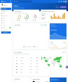藍色Bootstrap4管理儀表板