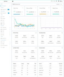 AdminX后臺管理網(wǎng)站模板