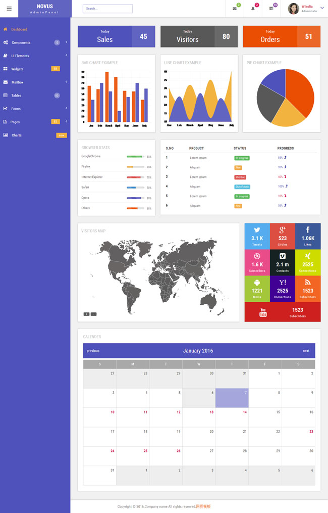 基于bootstrap后臺管理模板