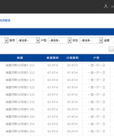 房屋租賃后臺管理模板