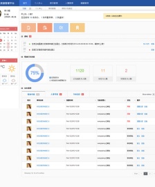 人力資源管理平臺后臺模板