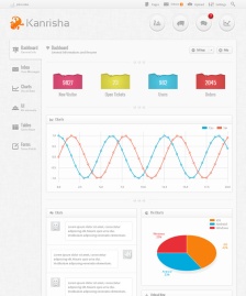 HTML5后臺管理模板