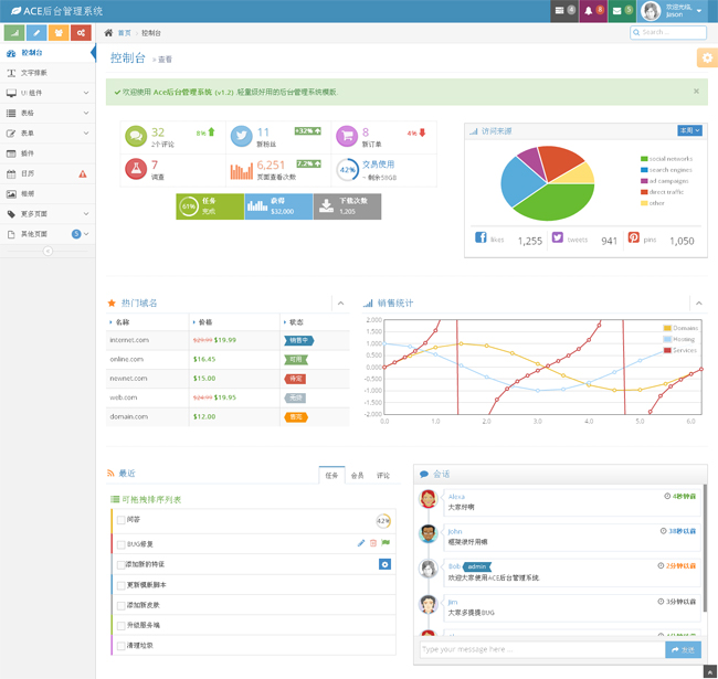 ACE后臺(tái)管理界面模板bootstrap