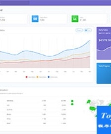 紫色精品Azzara Bootstrap 4 Admin 后臺UI模板