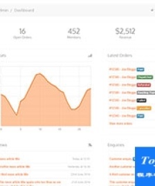 黑色簡(jiǎn)潔admin后臺(tái)bootstrap模板