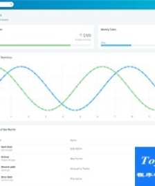 Bootstrap 4銷售統(tǒng)計后臺管理系統(tǒng)模板