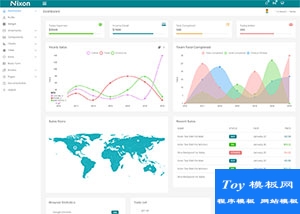 bootstrap admin Kit后臺系統(tǒng)界面網(wǎng)站模板-后臺模板