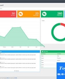 Flat Admin bootstrap后臺UI系統(tǒng)模板