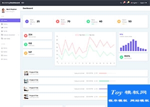 Bootstrap v4.后臺(tái)管理系統(tǒng)html5模板-后臺(tái)模板