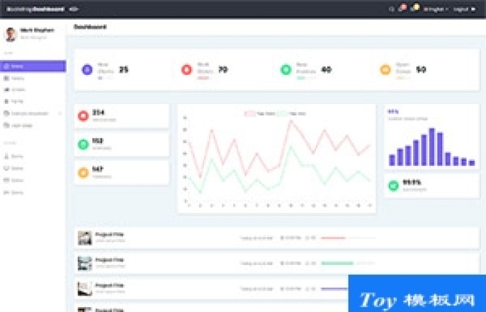 Bootstrap v4.后臺(tái)管理系統(tǒng)html5模板-Toy模板網(wǎng)編號(hào)18824