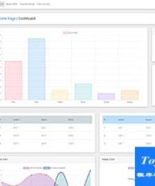 MDB圖表統(tǒng)計bootstrap后臺模板-后臺模板