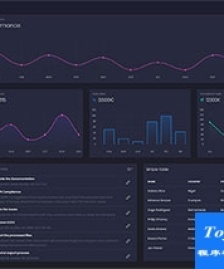 紫色CSS3漸變OA系統(tǒng)UI bootstrap后臺(tái)模板