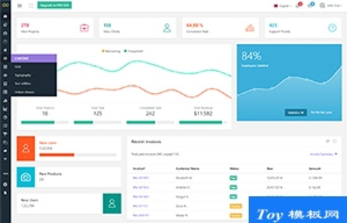 精品Bootstrap Admin Template下載[演示]-Toy模板網(wǎng)編號18531