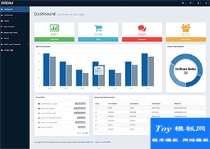 微信后臺(tái)開發(fā)bootstrap管理后臺(tái)模板-后臺(tái)模板