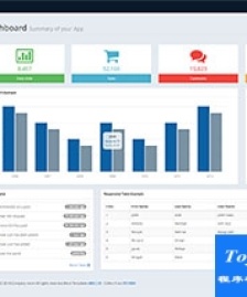 微信后臺開發(fā)bootstrap管理后臺模板
