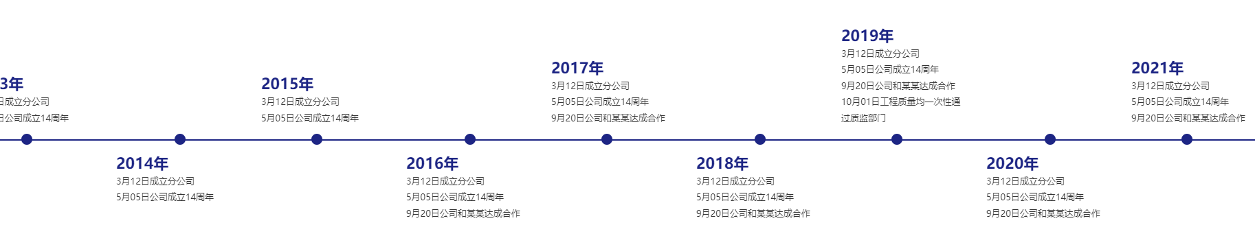 企業(yè)發(fā)展歷程時間抽,html前端模板,html時間軸,jquery橫向時間軸