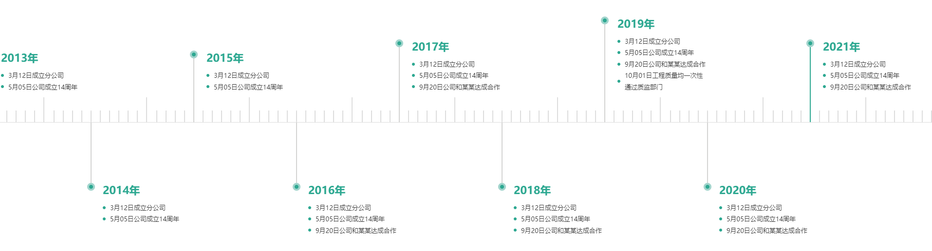 企業(yè)發(fā)展歷程時間抽,html前端模板,html時間軸,jquery橫向時間軸