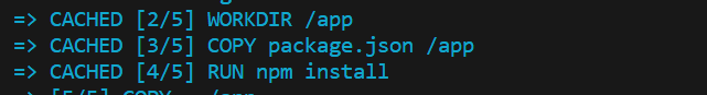 面向 Nodejs 開(kāi)發(fā)人員的 Docker