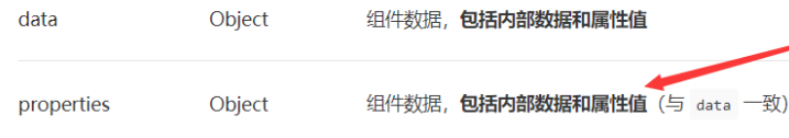 微信小程序開發(fā)文檔找到原因