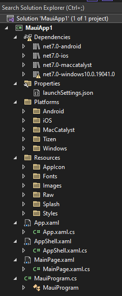 .NET MAUI 應(yīng)用程序的項(xiàng)目結(jié)構(gòu)