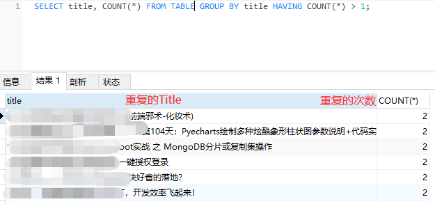 查詢重復(fù)數(shù)據(jù)示意圖