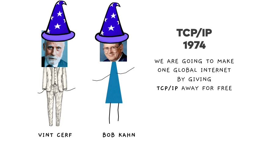 Vint Cerf 和 Bob Kahn 發(fā)明了 TCP/IP 協(xié)議。 Vint Cerf 在現(xiàn)實生活中幾乎總是穿西裝，所以我給了他一套西裝。 鮑勃·卡恩沒有穿裙子，這就是我畫簡筆畫的方式。