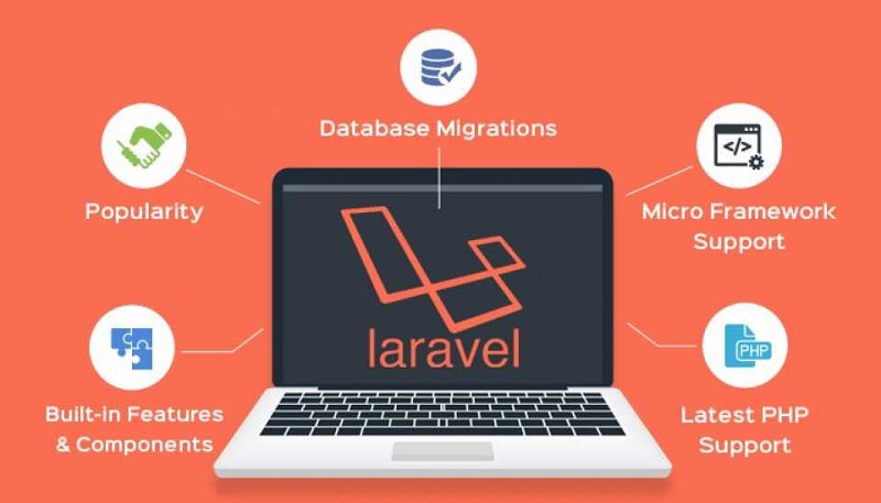 Laravel DTO