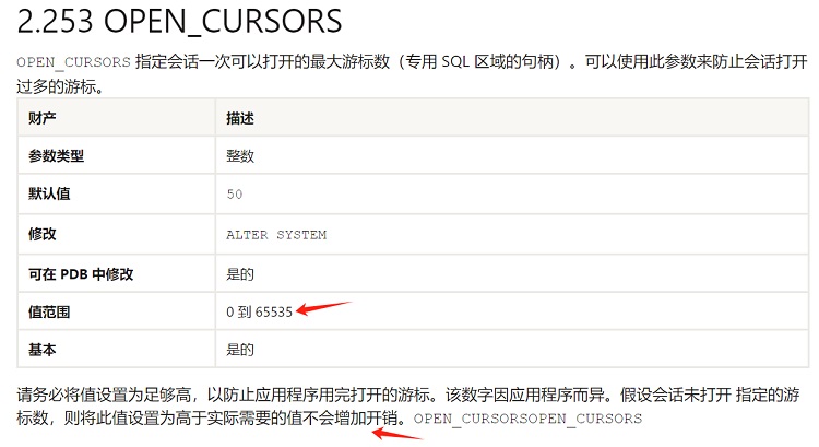 了解Oracle數(shù)據(jù)庫中的OPEN_CURSORS和SESSION_CACHED_CURSORS參數(shù)