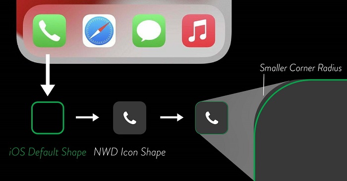 Safari border-radius問(wèn)題,iOS瀏覽器CSS問(wèn)題